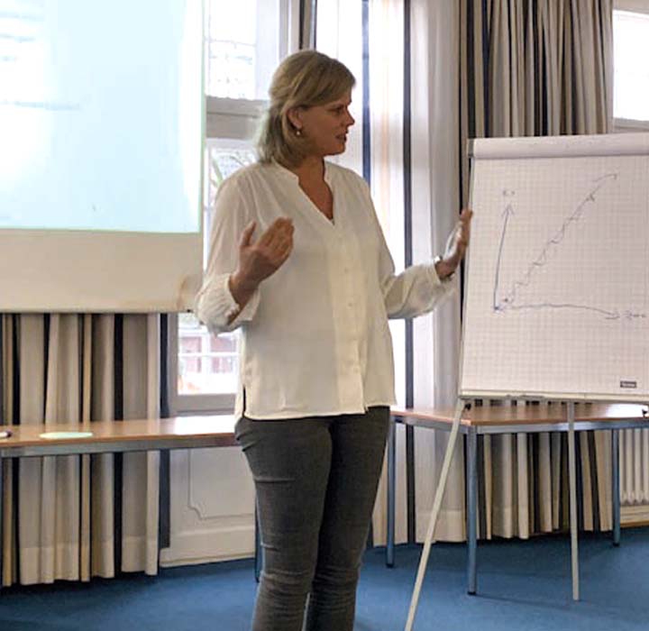 Profil Coach Trainer Therapie Wing Wave NLP Bildungsurlaub
